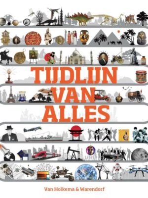 Tijdlijn van alles