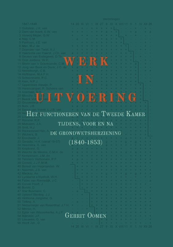 Werk in uitvoering